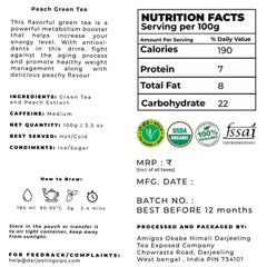 Peach Green Tea - darjeelingsips